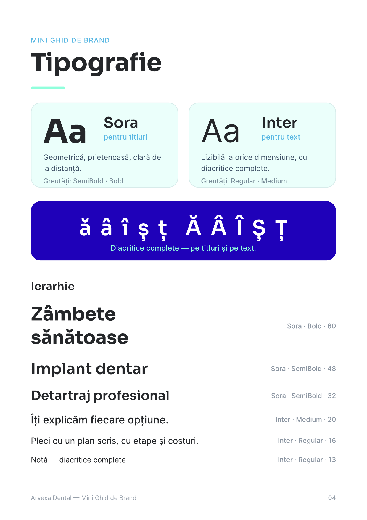 Arvexa Dental: tipografie